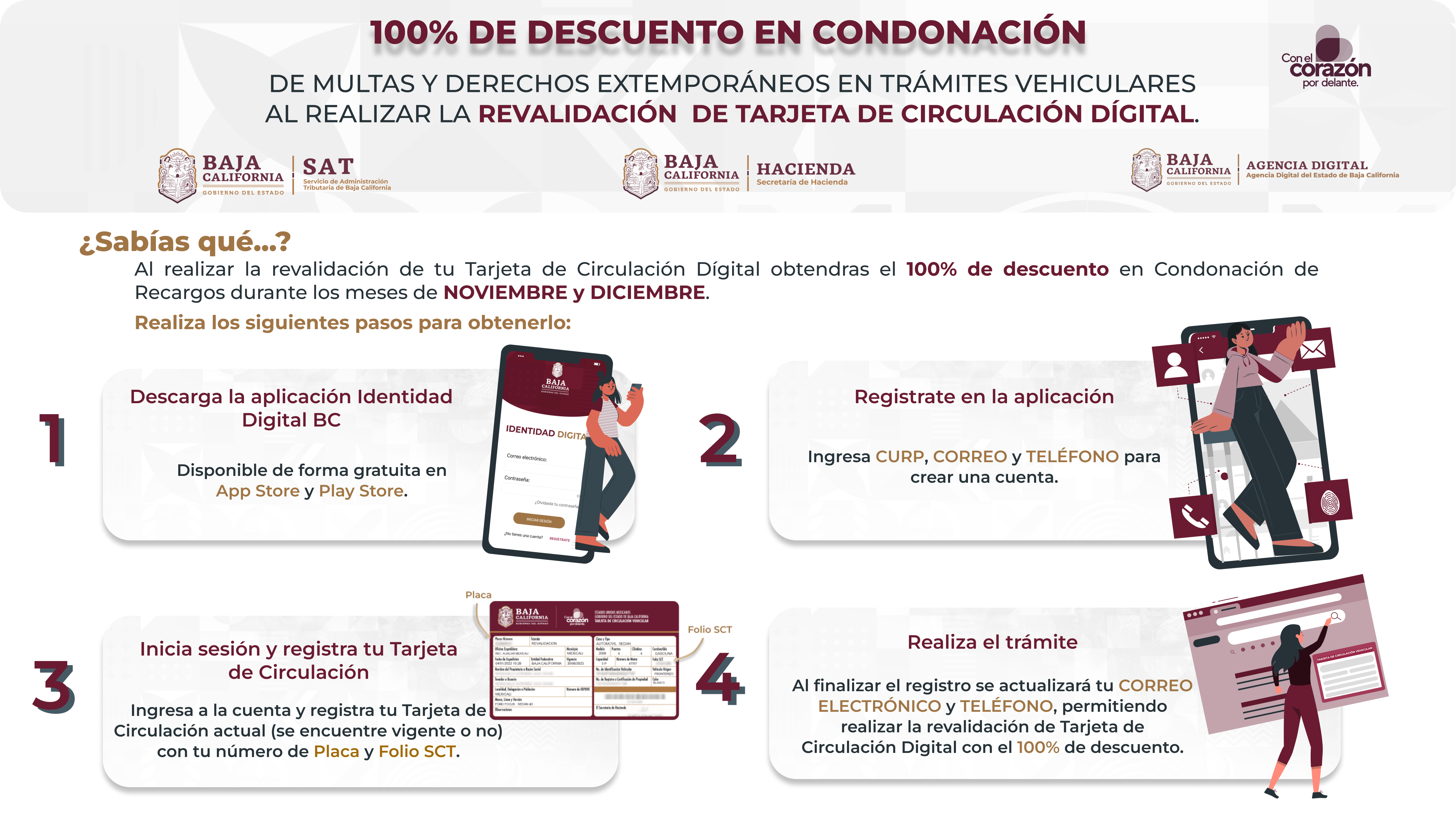 Canje (Revalidación) Tarjeta de Circulación Digital Registro